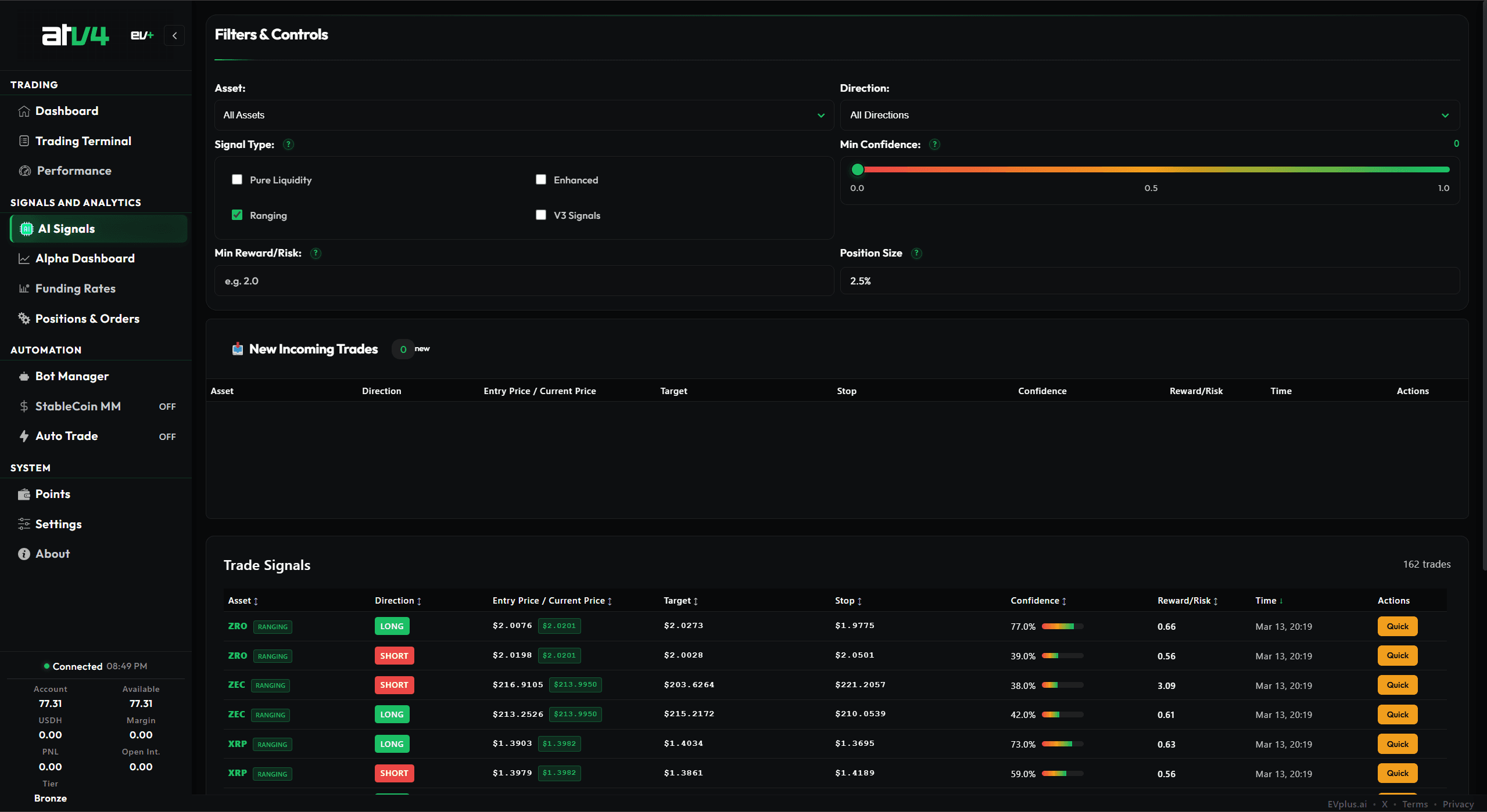 EVPlus Legacy Platform